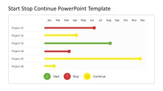 Monthly Projects Tracking Slide