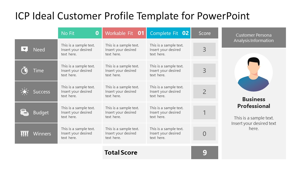 Slide Template for ICP Ideal Customer Profile Template 