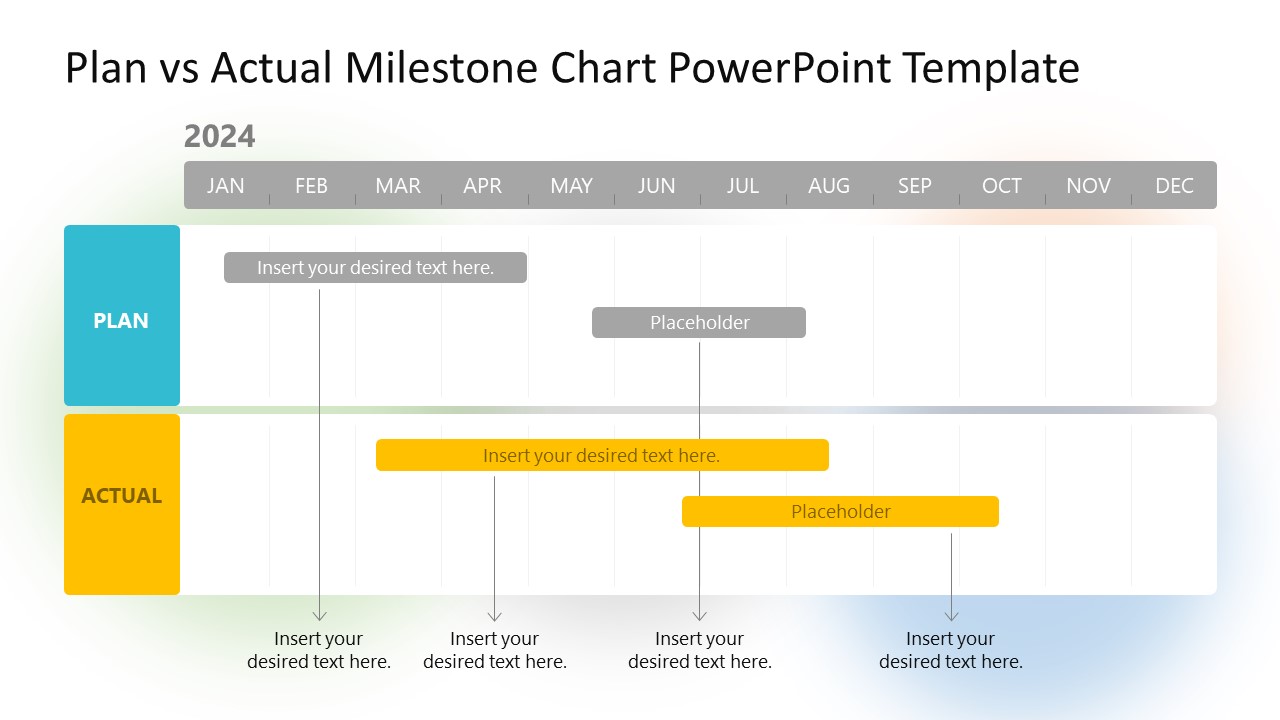 PPT Template for Plan vs Actual Milestones