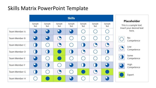 Skills Matrix PowerPoint Template