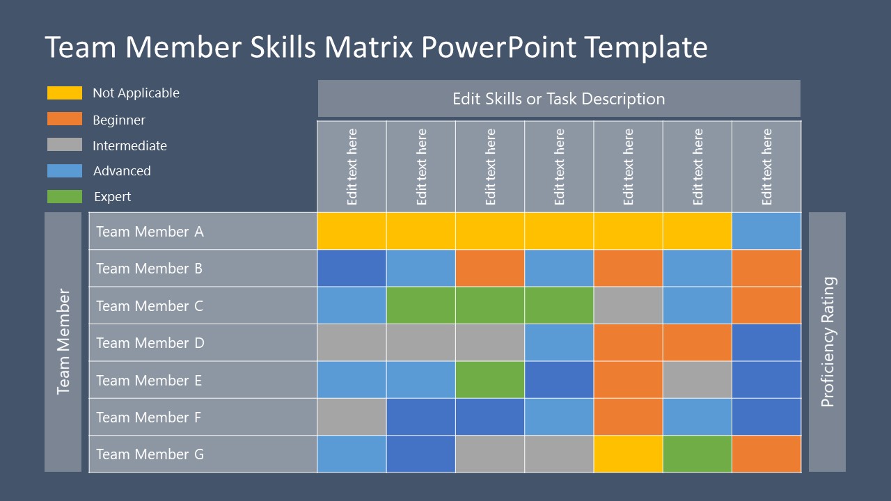 team-member-skills-matrix-powerpoint-template-ppt-slide