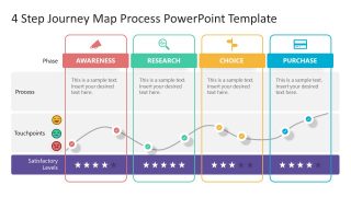 4-Step Process Diagram with Line Graph Illustration