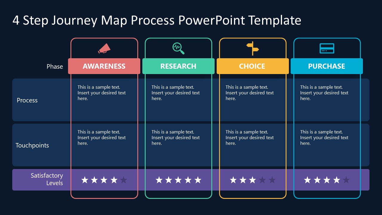 Infographic PPT Template with 4 Process Stages