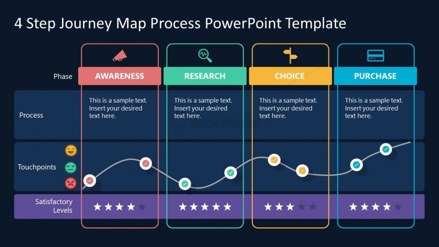 PowerPoint Template for Process Diagram with Icons