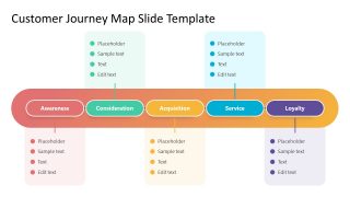 Cover Slide for Customer Journey PowerPoint Template