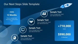 Editable Our Next Steps Template for PowerPoint