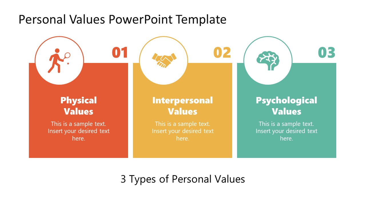 3-Item Diagram for Types of Personal Values