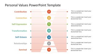 Slide Template with Levels of Consciousness Diagram