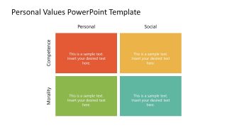 Table Diagram of Personal Values 