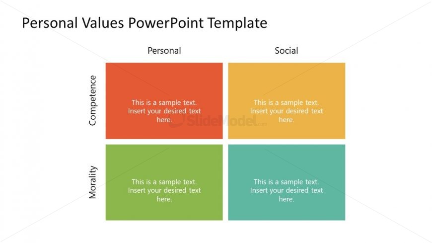 Table Diagram of Personal Values