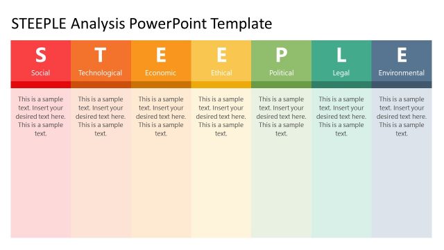 STEEPLE Analysis Detailed Description Area Slide