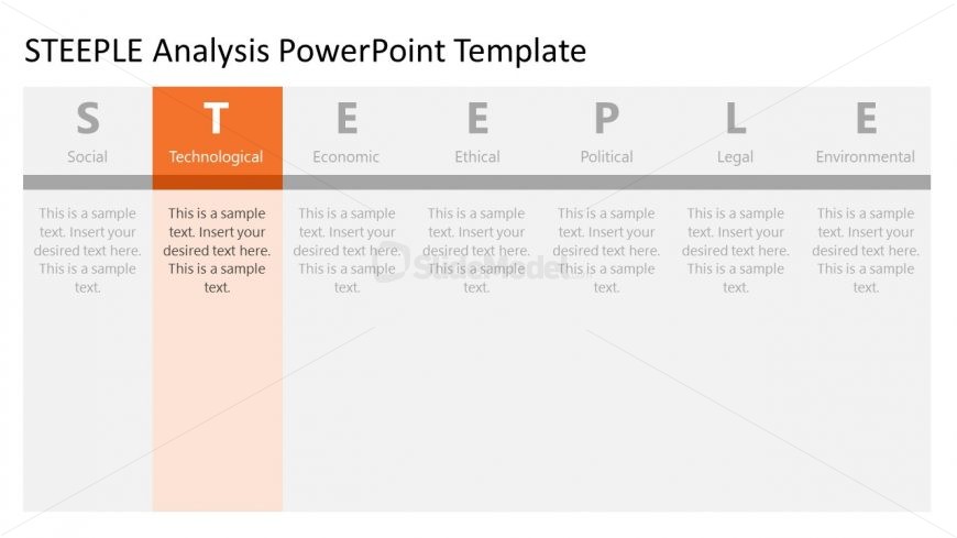 STEEPLE Analysis Template - Technological Factor Slide