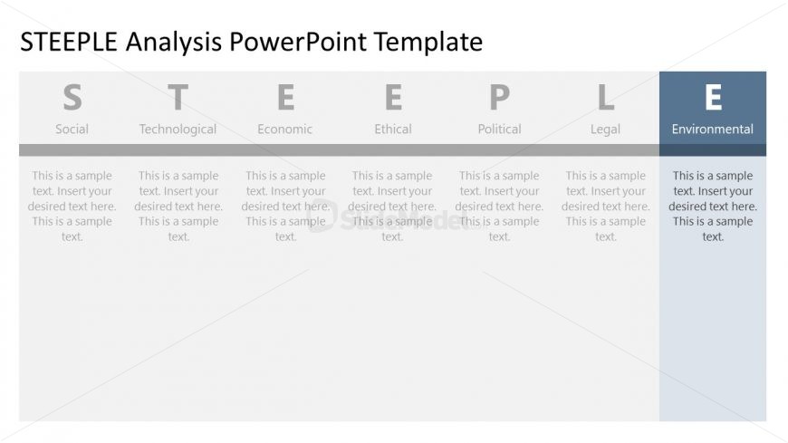 Spotlight on Environmental Factor - STEEPLE Analysis Template