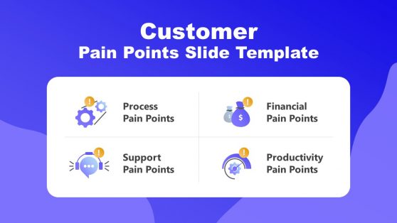 Cover Slide for Customer Pain Points PowerPoint Template