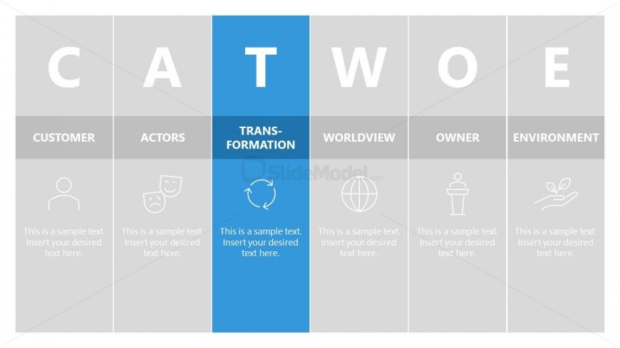 Slide to Present Transformation Component