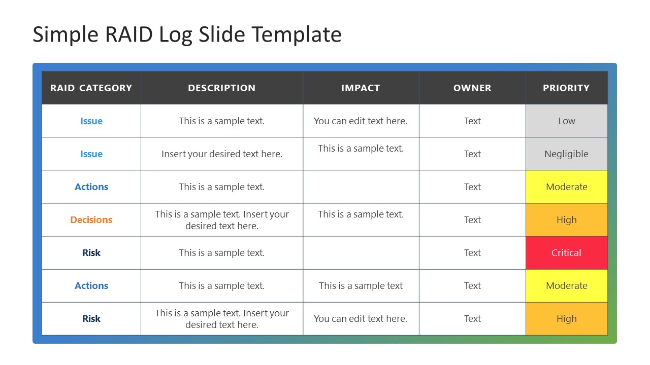 PowerPoint Template Slide of RAID Log