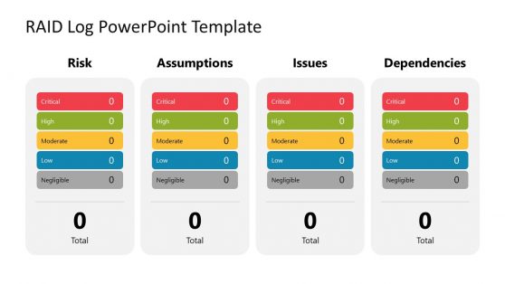 Editable RAID Log Diagram for Presentation