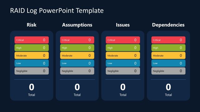 PPT Presentation Template for RAID Log Diagram