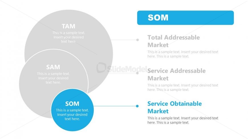 PPT Template Slide for SOM