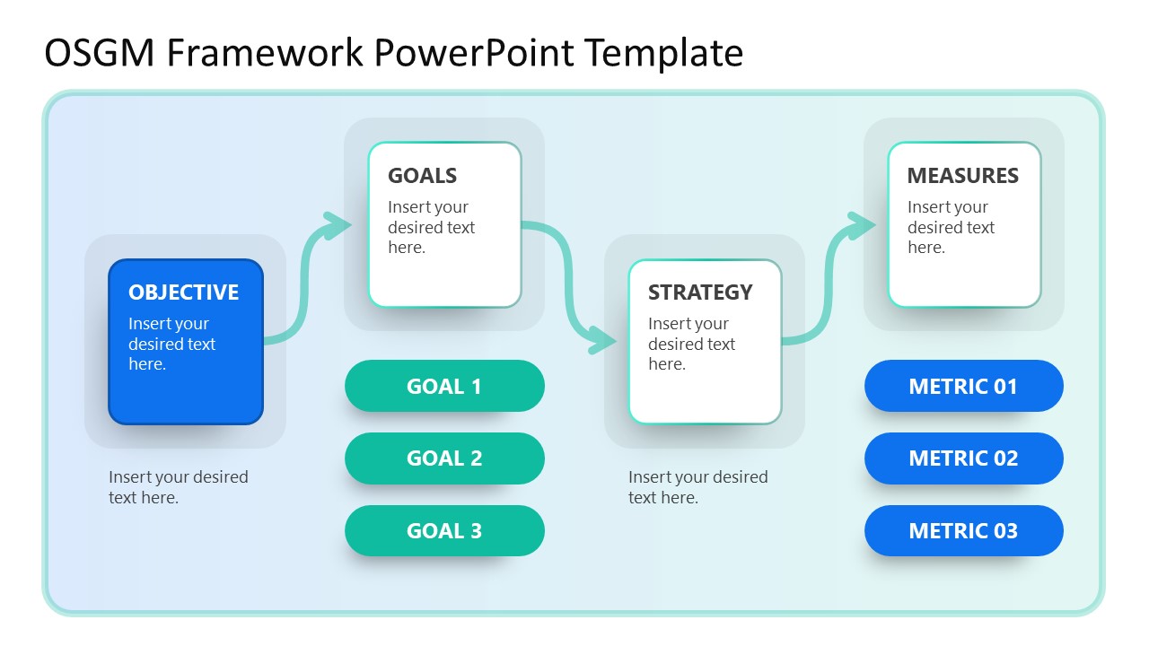 how to make a research poster on powerpoint