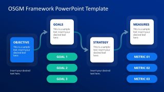 OSMG Diagram PPT Slide Template