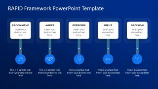 RAPID PowerPoint Slide Template