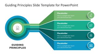 Concentric Circles Diagram for Guiding principles