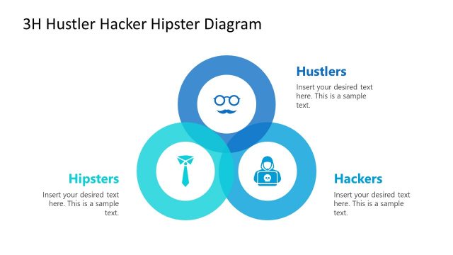 Circular Diagrams for Hustler Hacker Hipster Concept