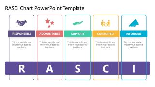 RASCI Tables Presentation Slide