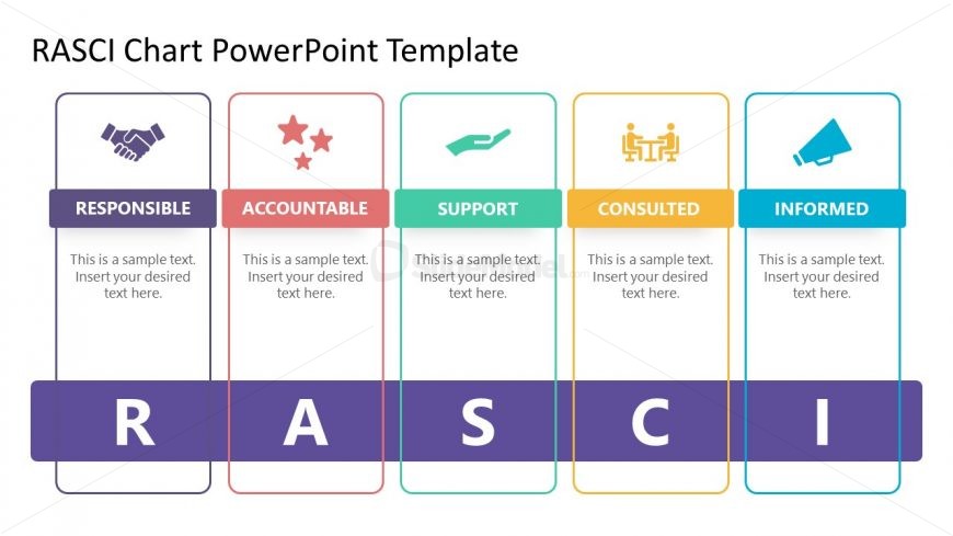 RASCI Tables Presentation Slide
