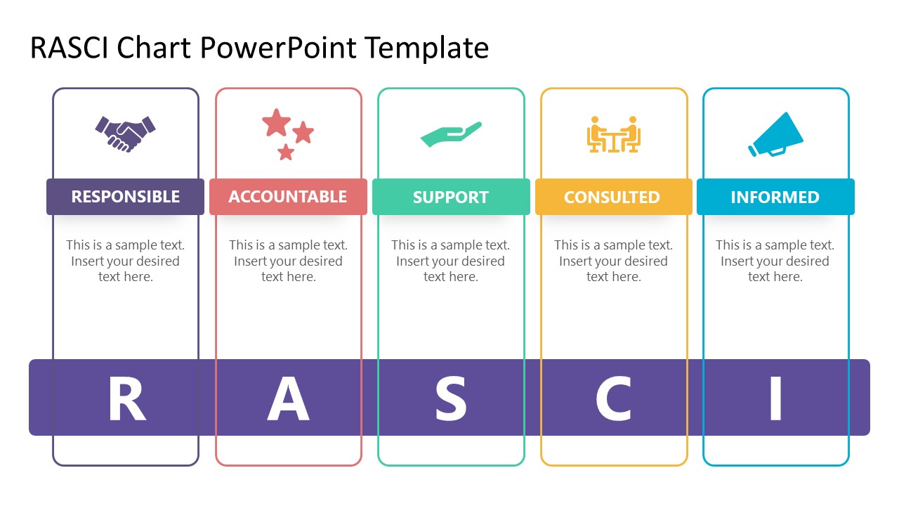 RASCI Tables Presentation Slide