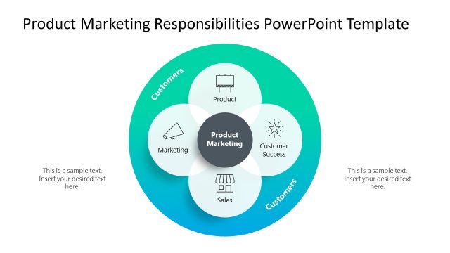 Intersection Circular Infographic Diagram for Product Marketing Responsibilities