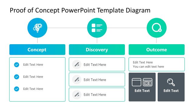 Proof of Concept PowerPoint Template