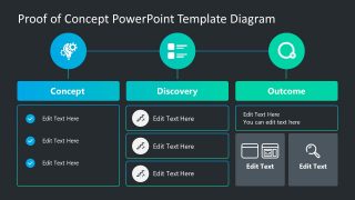 Proof of Concept Slide Template for PowerPoint