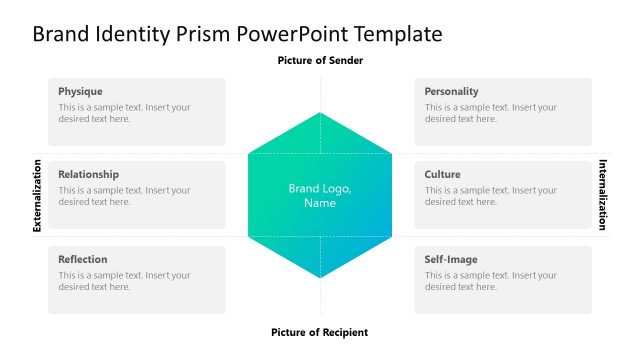 Brand Identity Prism PowerPoint Template