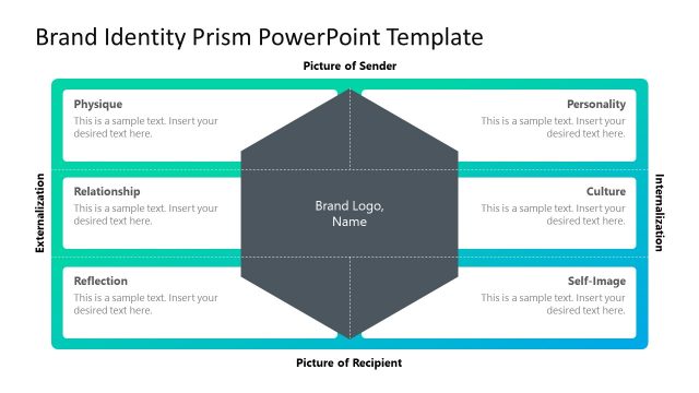 Hexagon Prism Diagram for Brand Identity