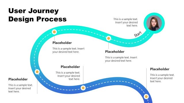 User Journey Design Process PowerPoint Template