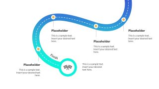 Roadmap Design for User Journey Presentation