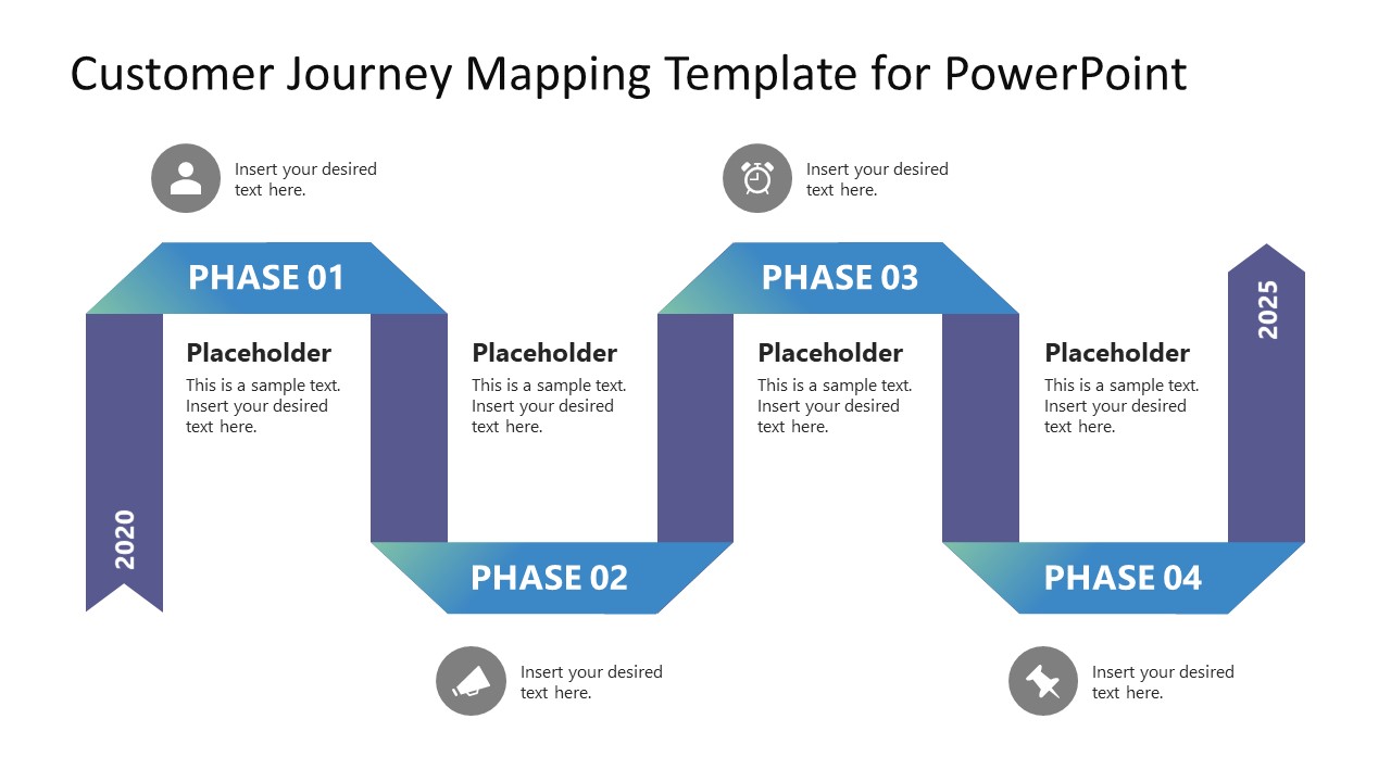 Editable Slide Template for Customer Journey Mapping
