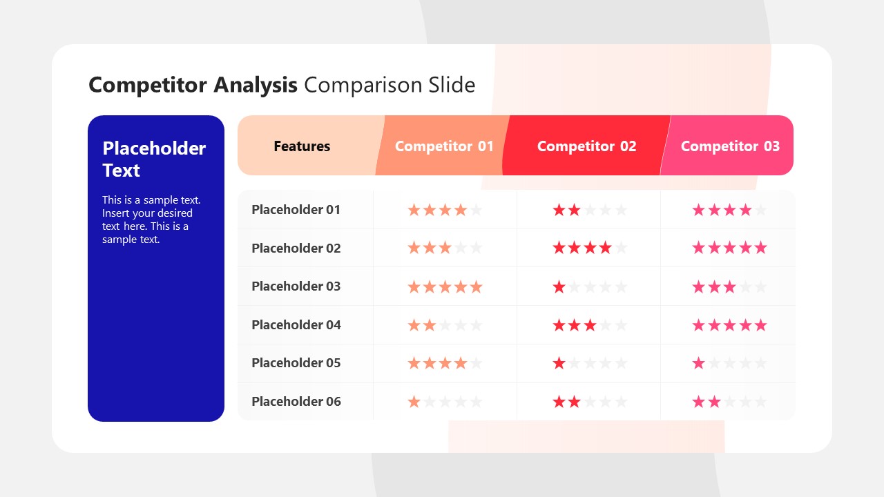 market analysis presentation template