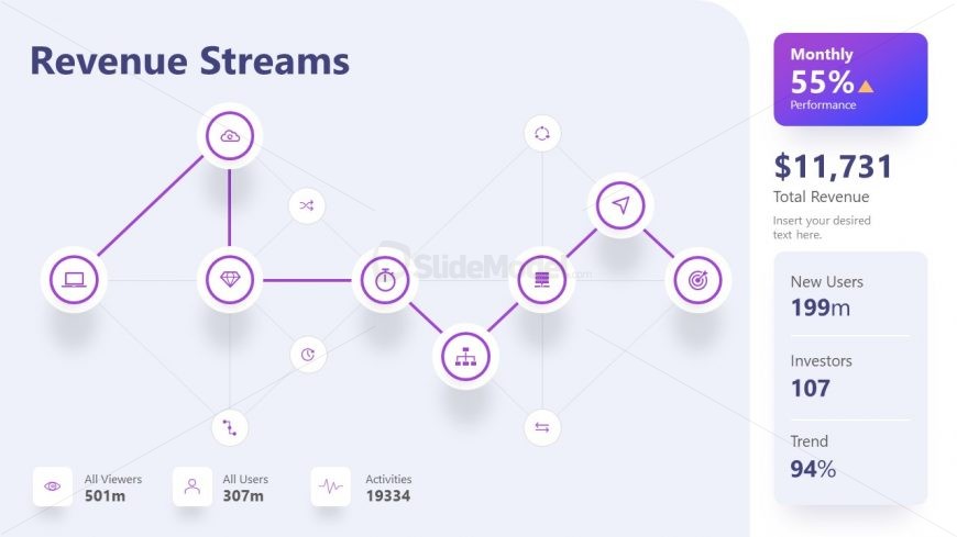 Presentation Slide Template for Revenue Streams 