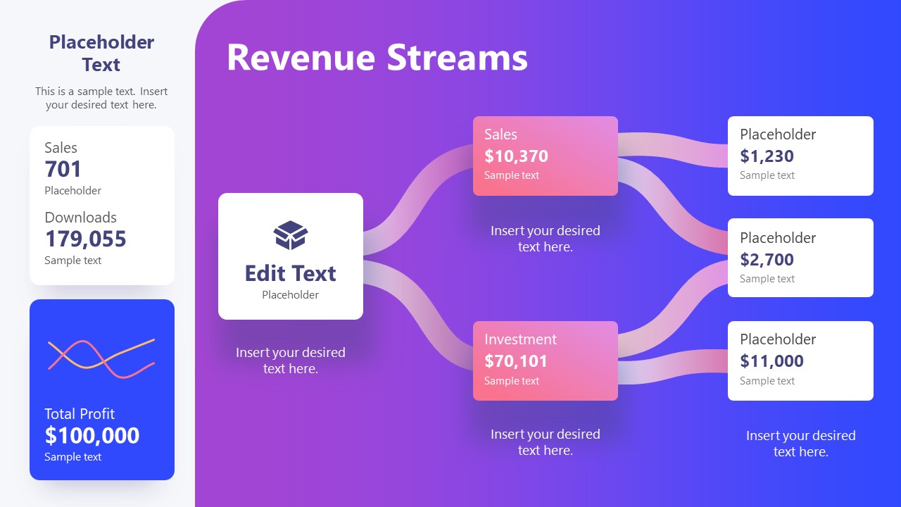 Revenue Streams Dashboard Slide with Colored Background