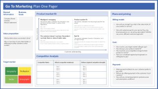 PowerPoint Template Slide for Go to Marketing Plan