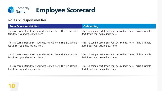 Employee Scorecard – Roles and Responsibilities