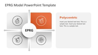 Presentation Slide of Spotlight Square Design for Polycentric Strategy