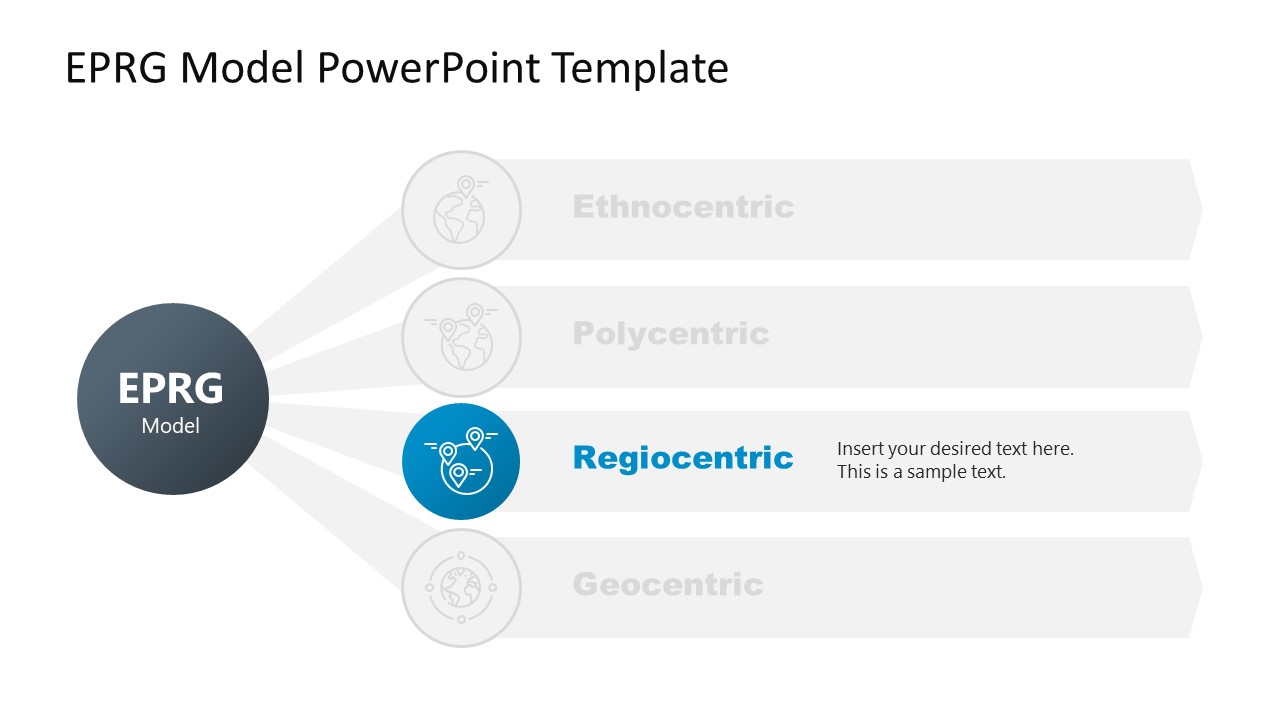 Infographic Slide Template EPRG Model