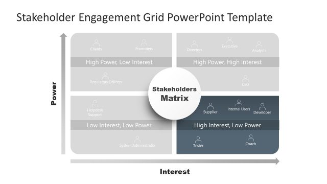 Stakeholder Engagement PowerPoint Diagram