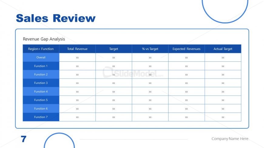 Sales Review Slide for Business Presentation