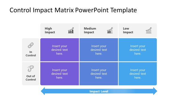 Control Impact Matrix PowerPoint Template
