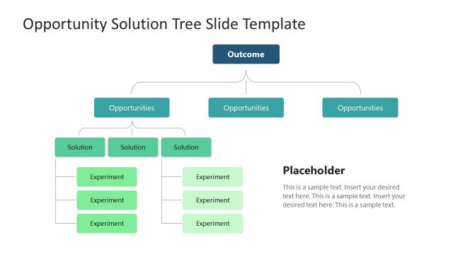 Opportunities Solution Tree Flow Diagram Template